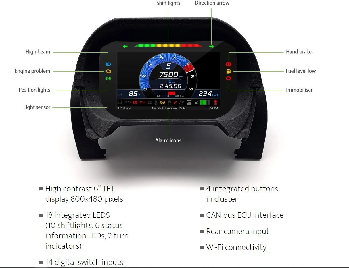 AiM MX2E — InoKinetic